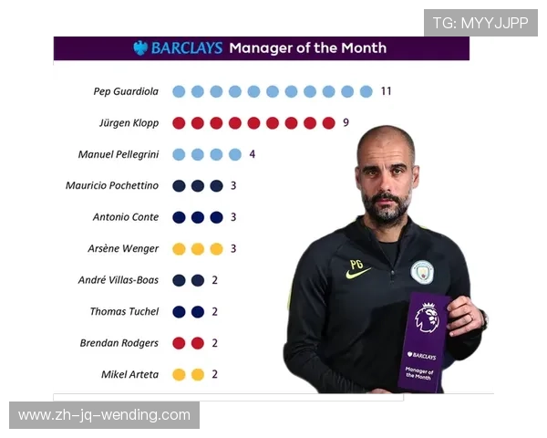 英超十二月份最佳教练的评选标准与候选名单